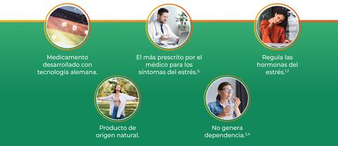 Infografía_Vitanco